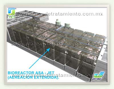 Bioreactor-asa-jet-en-la-modalidad-de-aireacion-extendida