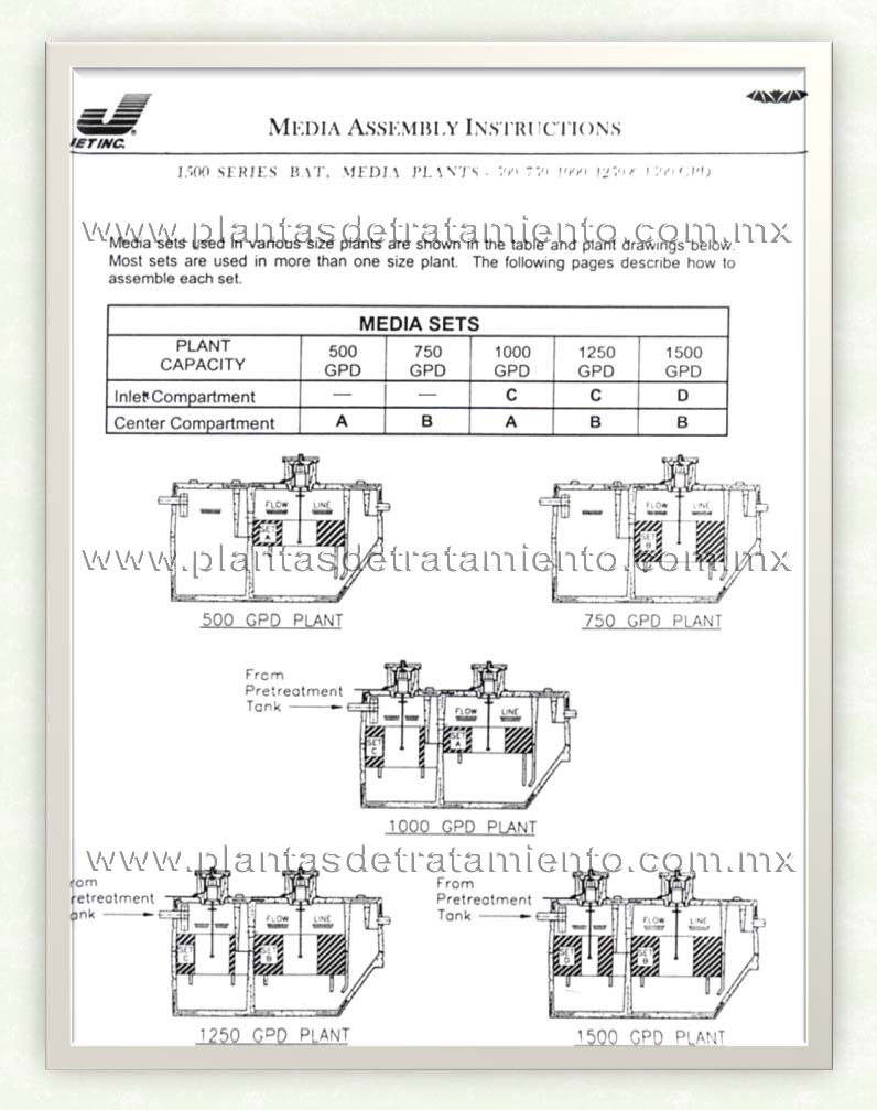 Instrucciones-de-ensamble-de-biomedia-jet-para-plantas-de-tratamiento-residenciales
