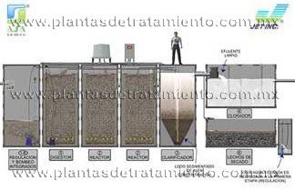 unidades-de-proceso-asa-jet001