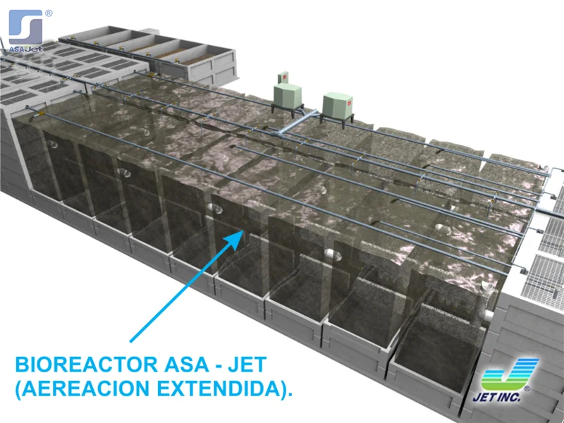 planta de tratamiento modular prefabricada en tamaulipas